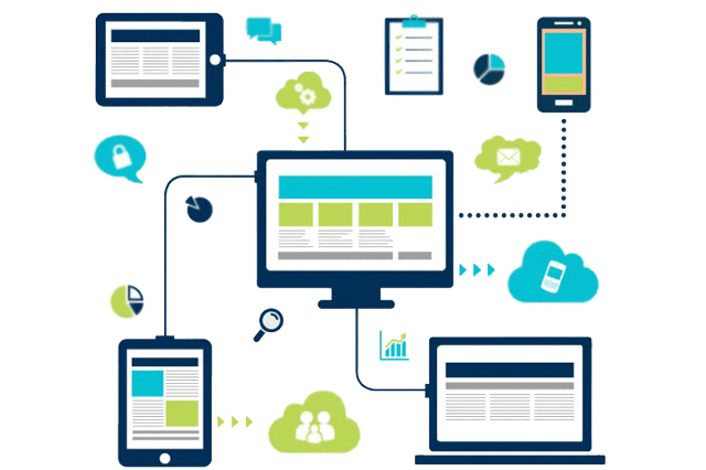 Static Website Design